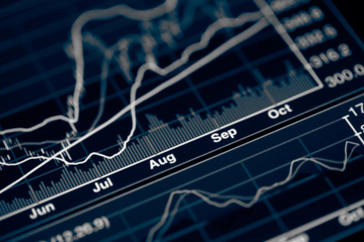 P G Stock Price Usd